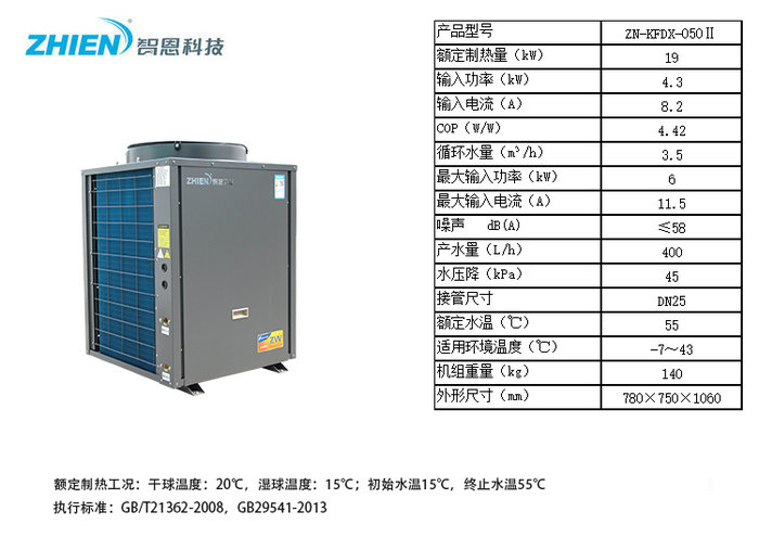 智恩空氣能商用熱水熱泵：5P頂出風(fēng)參數(shù)表